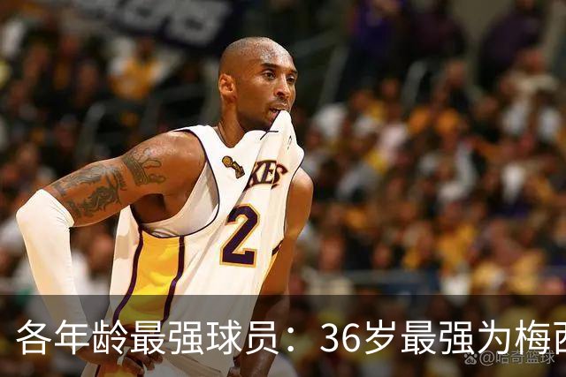 各年龄最强球员：36岁最强为梅西，39岁最强为C罗